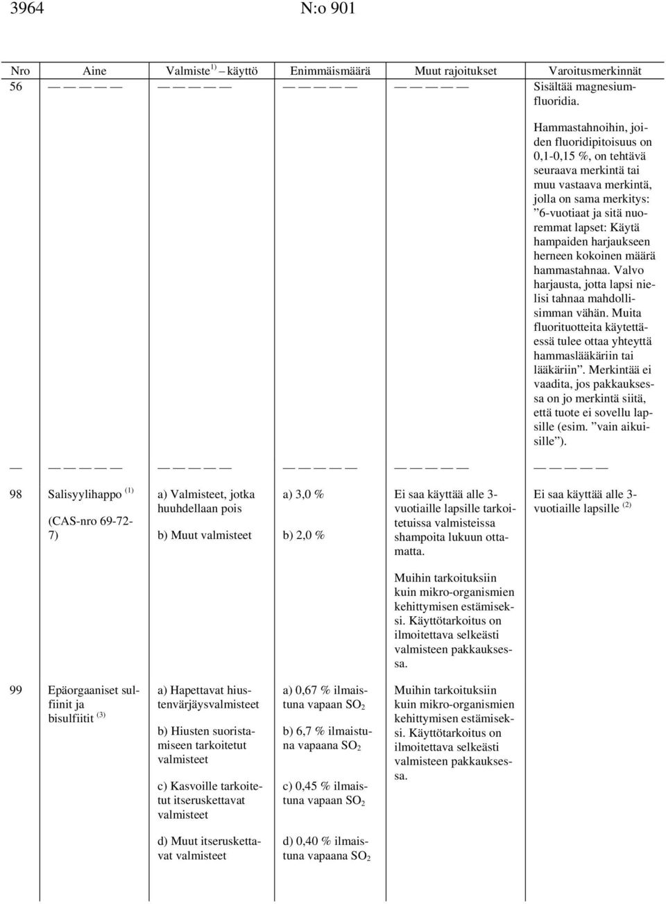 lukuun ottamatta. Ei saa käyttää alle 3- vuotiaille lapsille (2) Muihin tarkoituksiin kuin mikro-organismien kehittymisen estämiseksi.