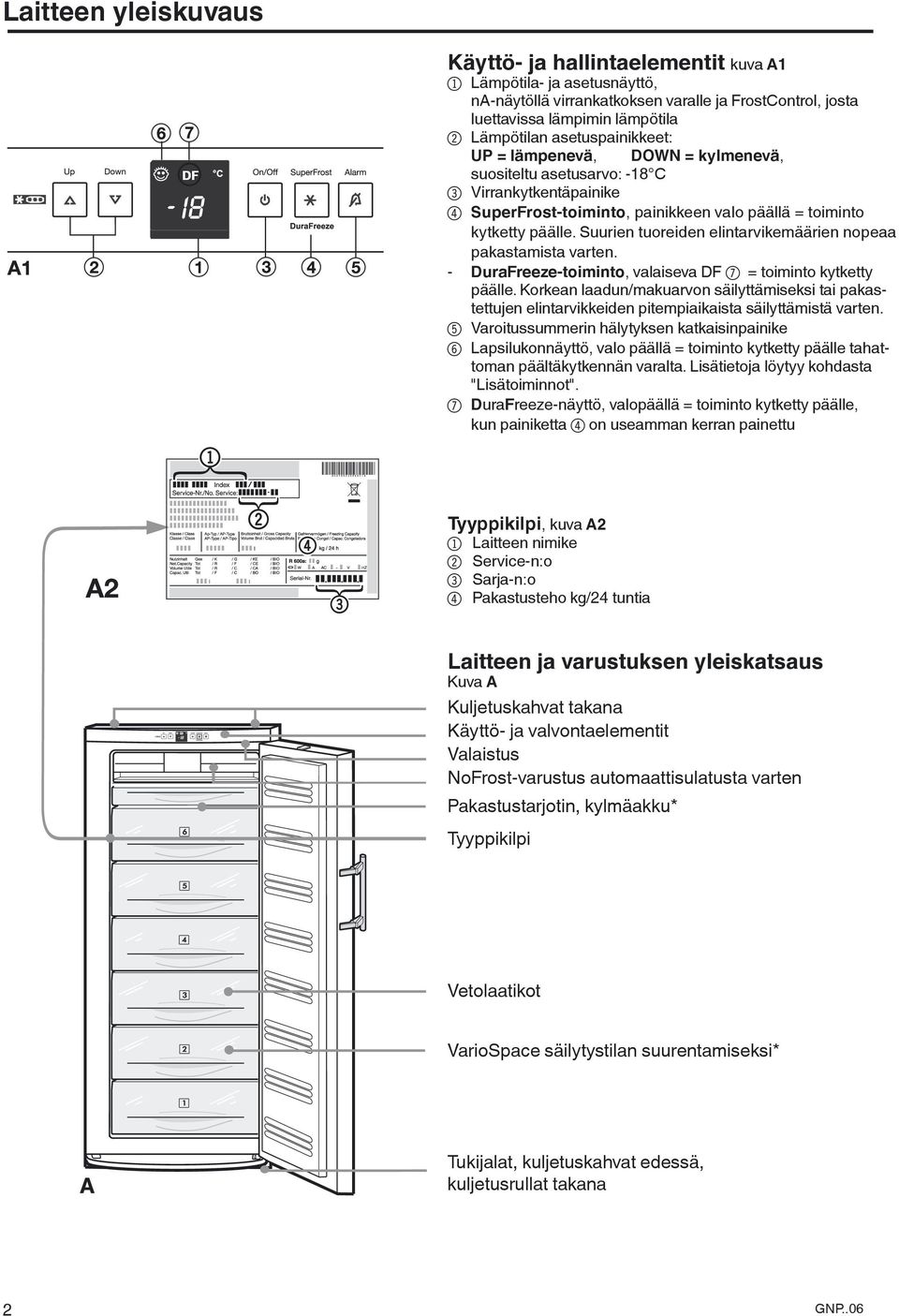 Suurien tuoreiden elintarvikemäärien nopeaa pakastamista varten. - DuraFreeze-toiminto, valaiseva DF 7 = toiminto kytketty päälle.