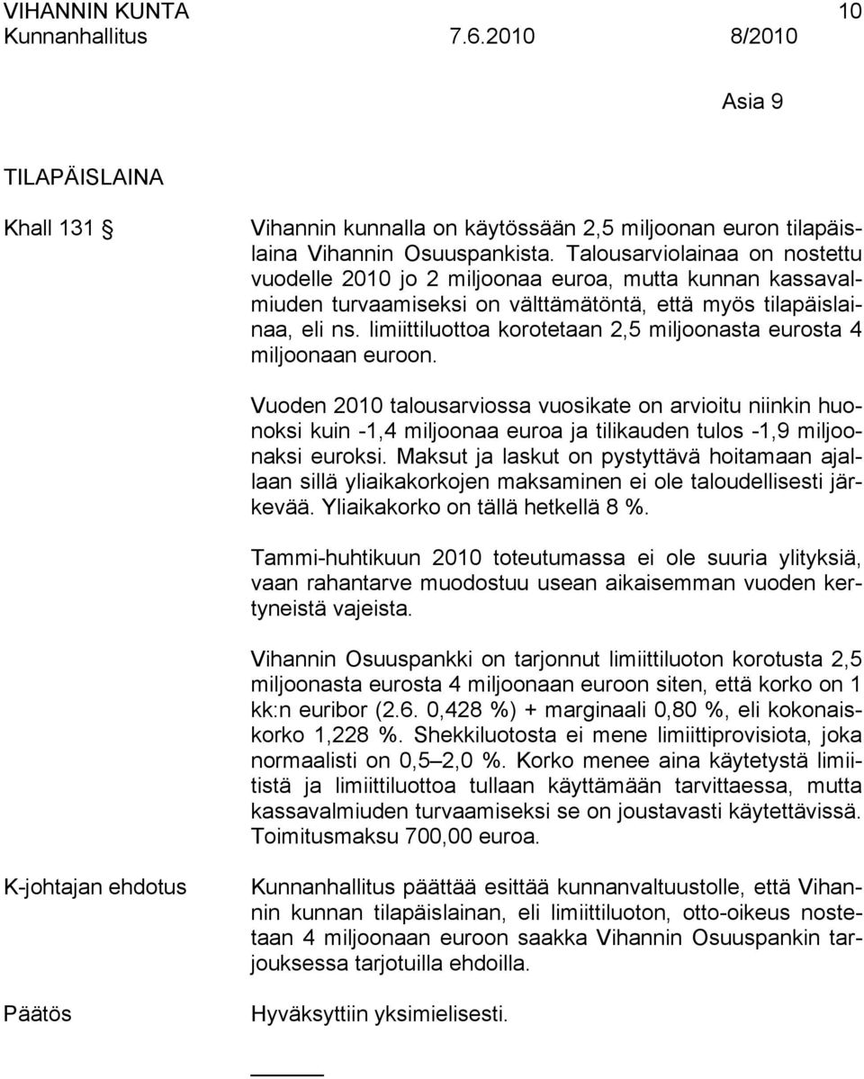 limiittiluottoa korotetaan 2,5 miljoonasta eurosta 4 miljoonaan euroon.