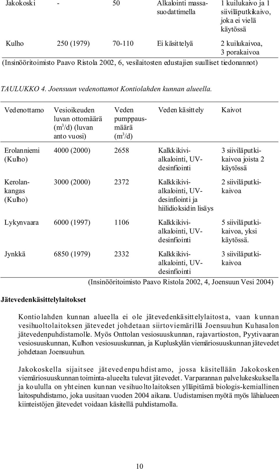 Vedenottamo Vesioikeuden luvan ottomäärä (m 3 /d) (luvan anto vuosi) Veden pumppausmäärä (m 3 /d) Veden käsitt ely Kaivot Erolanniemi (Kulho) Kerolankangas (Kulho) 4000 (2000) 2658
