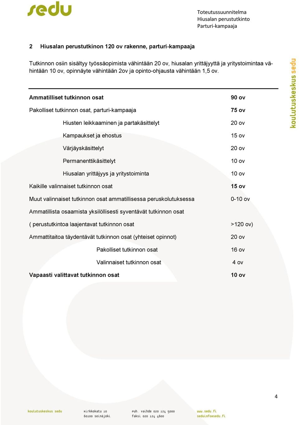 Ammatilliset tutkinnon osat Pakolliset tutkinnon osat, parturi-kampaaja Hiusten leikkaaminen ja partakäsittelyt Kampaukset ja ehostus Värjäyskäsittelyt Permanenttikäsittelyt Hiusalan yrittäjyys ja