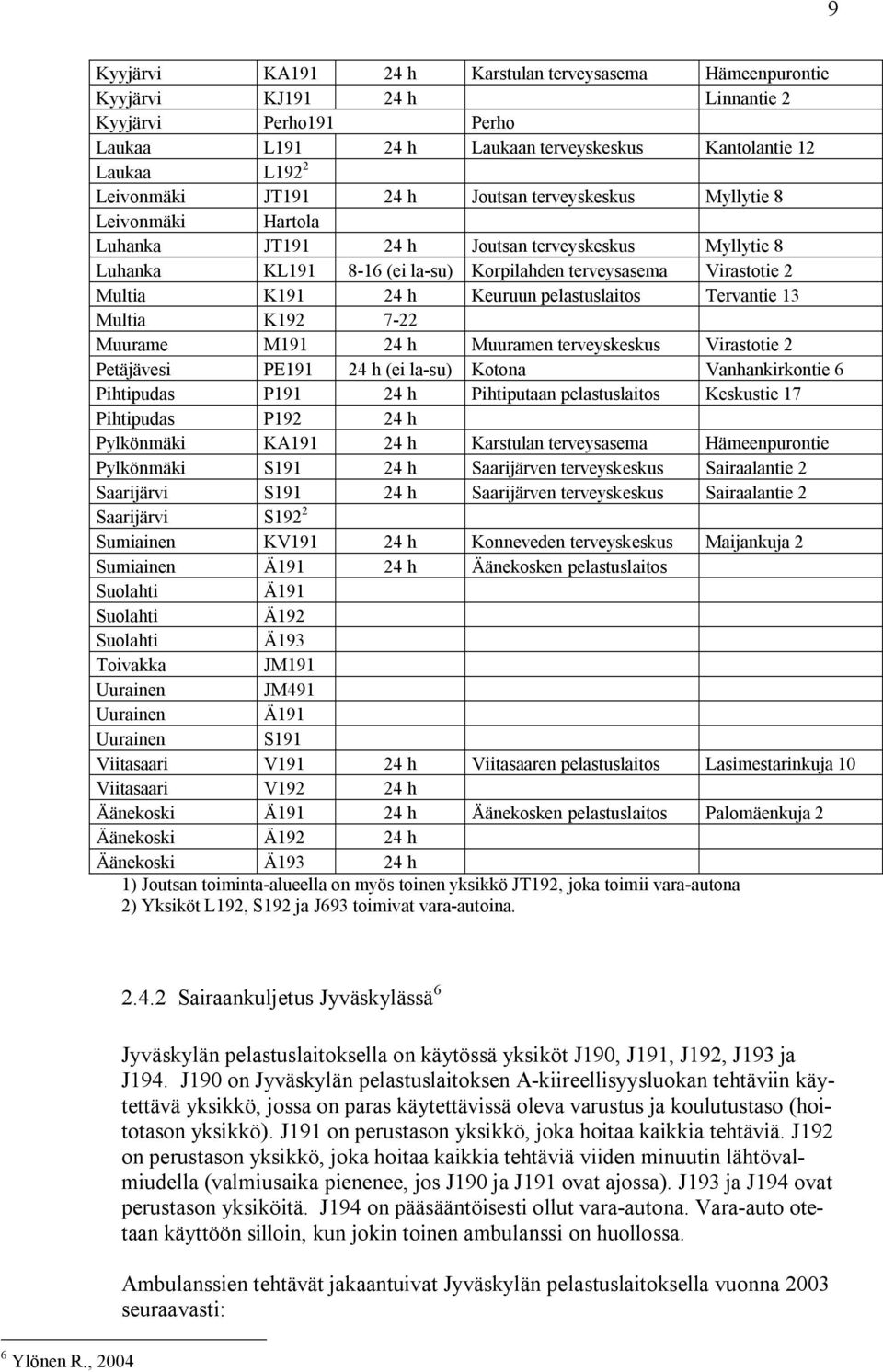 Keuruun pelastuslaitos Tervantie 13 Multia K192 7 22 Muurame M191 24 h Muuramen terveyskeskus Virastotie 2 Petäjävesi PE191 24 h (ei la su) Kotona Vanhankirkontie 6 Pihtipudas P191 24 h Pihtiputaan