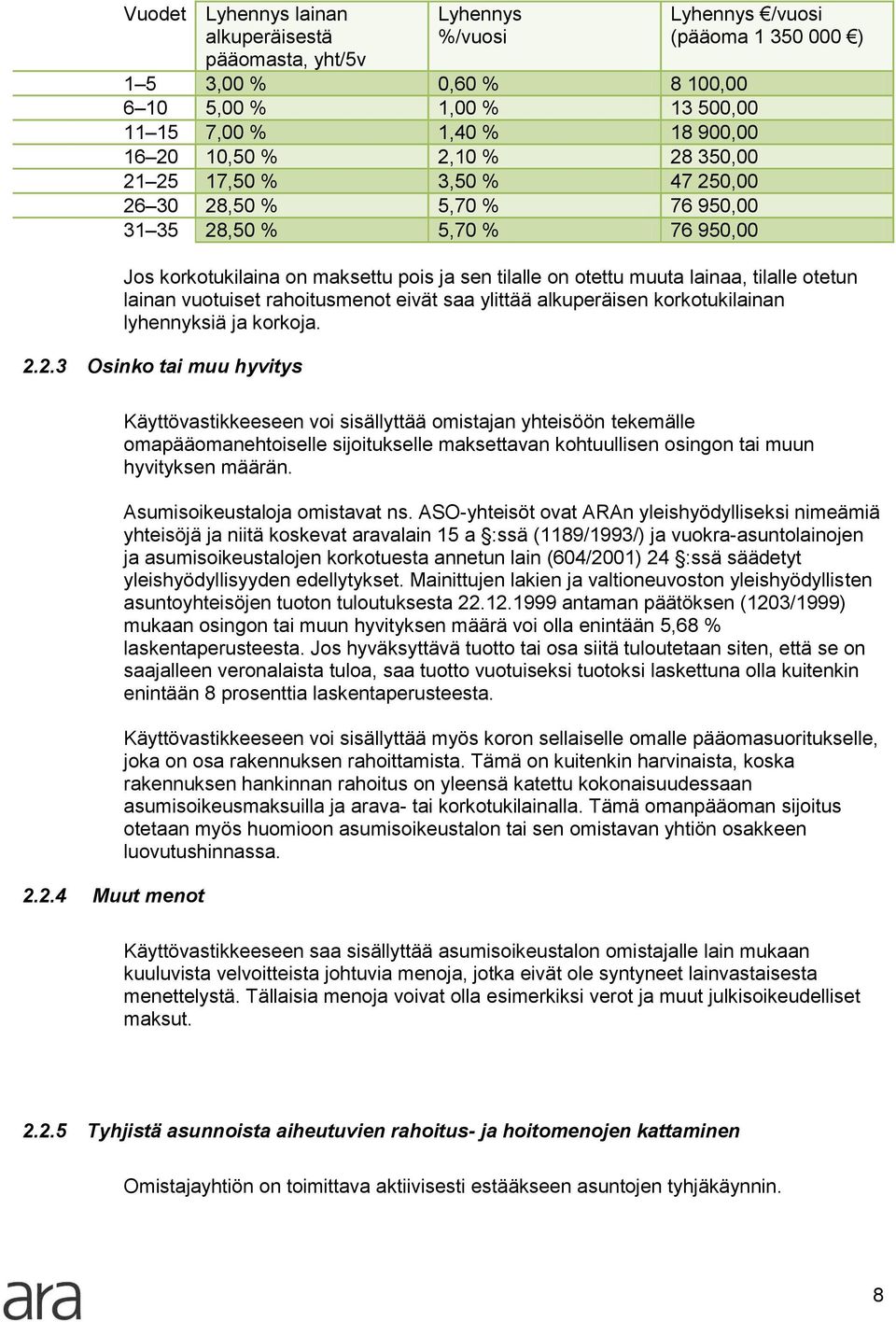 tilalle otetun lainan vuotuiset rahoitusmenot eivät saa ylittää alkuperäisen korkotukilainan lyhennyksiä ja korkoja. 2.