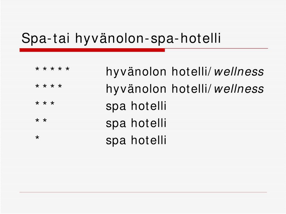 **** hyvänolon hotelli/wellness