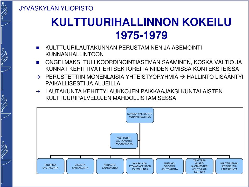 PAIKKAAJAKSI KUNTALAISTEN KULTTUURIPALVELUJEN MAHDOLLISTAMISESSA KUNNAN VALTUUSTO KUNNAN HALLITUS KULTTUURI- LAUTAKUNTA -KOORDINOIVA NUORISO- LAUTAKUNTA LIIKUNTA-