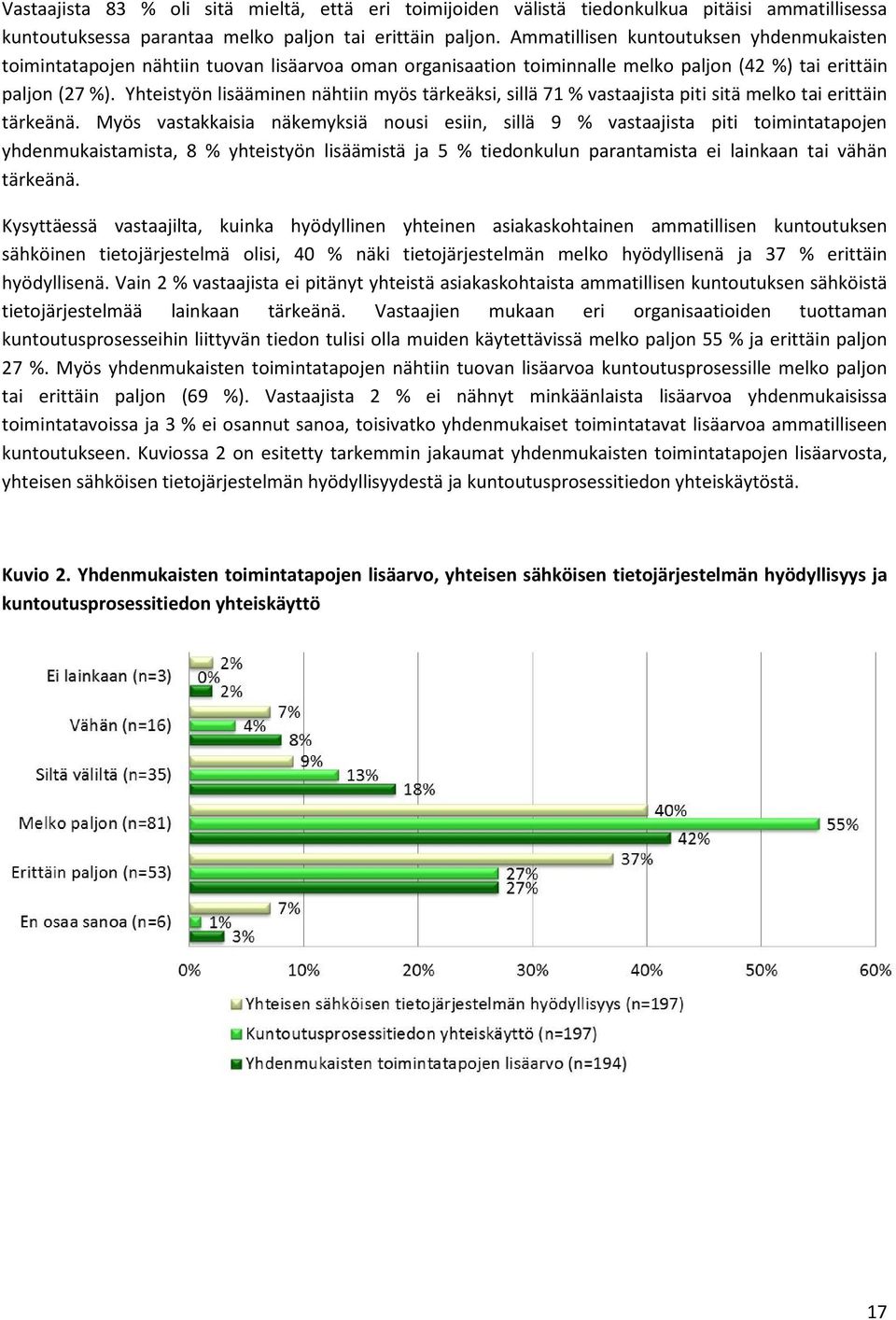 Yhteistyön lisääminen nähtiin myös tärkeäksi, sillä 71 % vastaajista piti sitä melko tai erittäin tärkeänä.