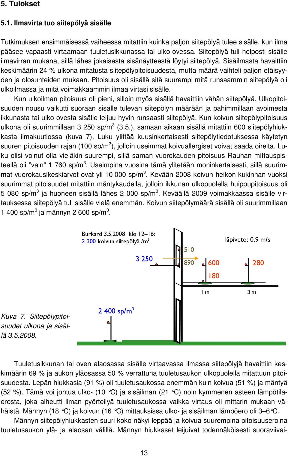 Siitepölyä tuli helposti sisälle ilmavirran mukana, sillä lähes jokaisesta sisänäytteestä löytyi siitepölyä.