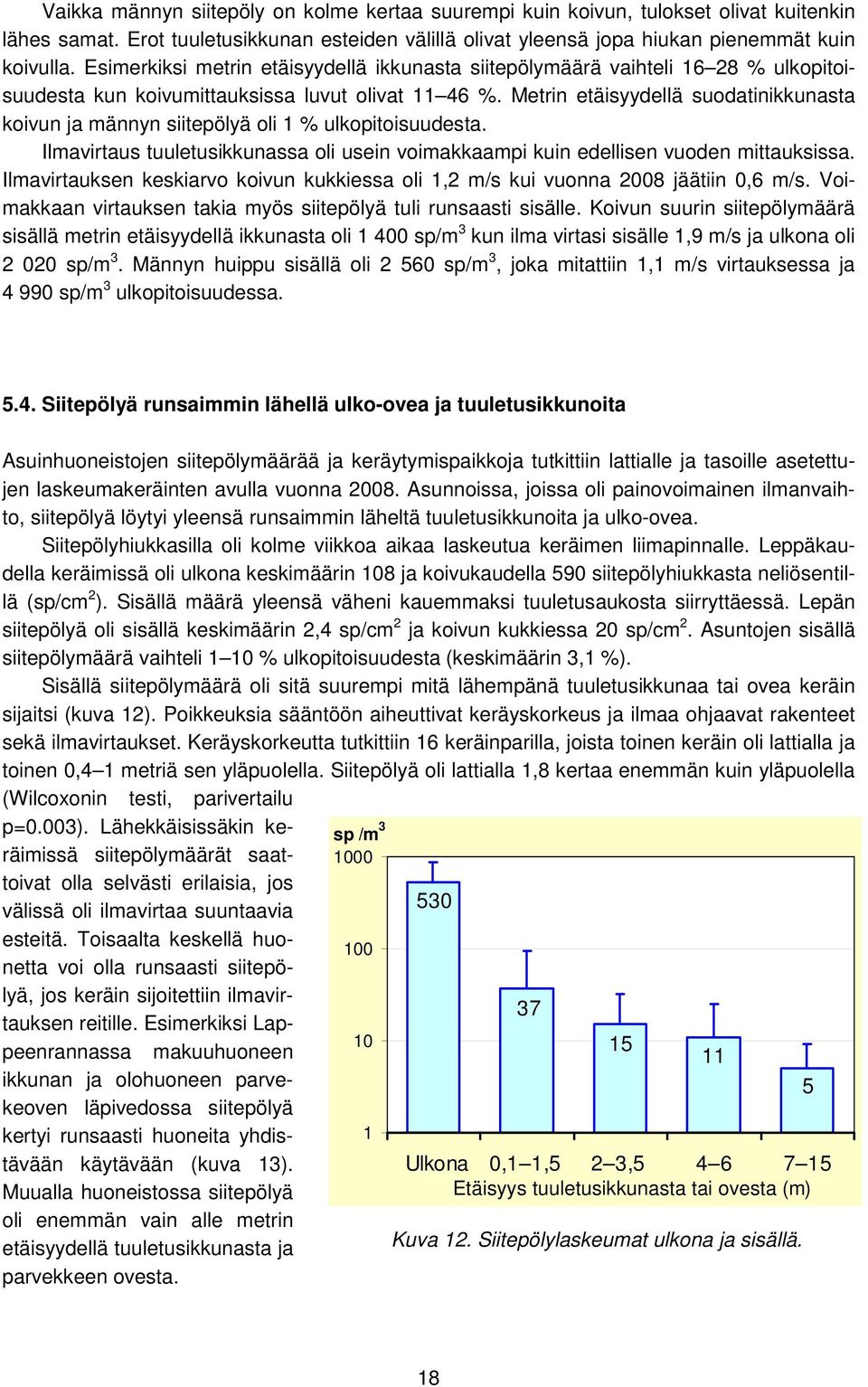 Metrin etäisyydellä suodatinikkunasta koivun ja männyn siitepölyä oli 1 % ulkopitoisuudesta. Ilmavirtaus tuuletusikkunassa oli usein voimakkaampi kuin edellisen vuoden mittauksissa.