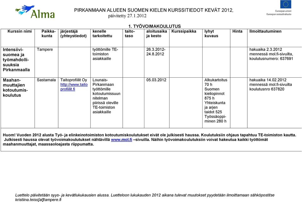 2012 hakuaika 2.3.2012 mennessä mol.fi sivuilta, koulutusnumero: 637691 Sastamala Taitoprofiilit Oy http://www.taito profiilit.