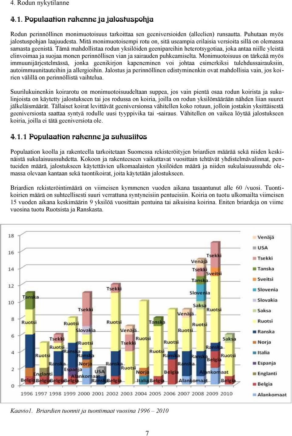 Tämä mahdollistaa rodun yksilöiden geenipareihin heterotsygotiaa, joka antaa niille yleistä elinvoimaa ja suojaa monen perinnöllisen vian ja sairauden puhkeamiselta.