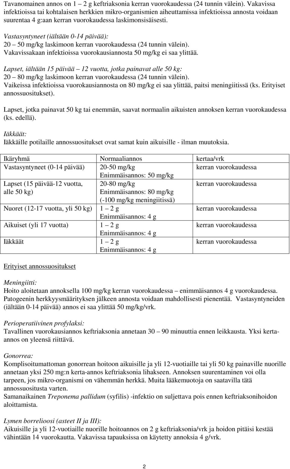 Vastasyntyneet (iältään 0-14 päivää): 20 50 mg/kg laskimoon kerran vuorokaudessa (24 tunnin välein). Vakavissakaan infektioissa vuorokausiannosta 50 mg/kg ei saa ylittää.