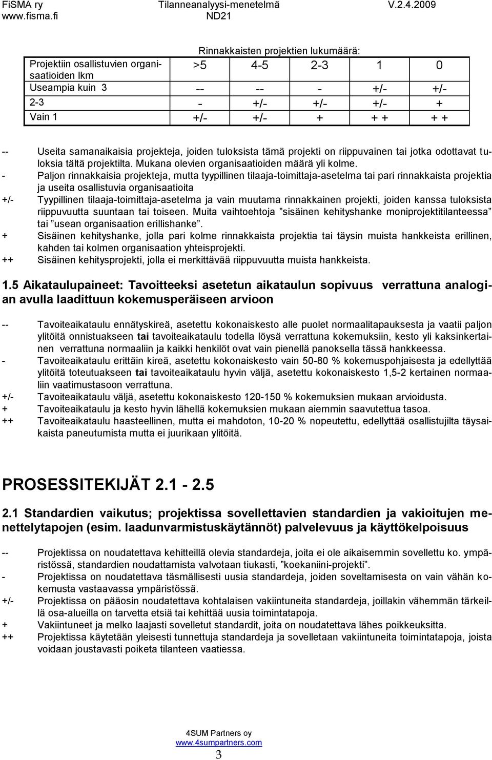 - Paljon rinnakkaisia projekteja, mutta tyypillinen tilaaja-toimittaja-asetelma tai pari rinnakkaista projektia ja useita osallistuvia organisaatioita +/- Tyypillinen tilaaja-toimittaja-asetelma ja