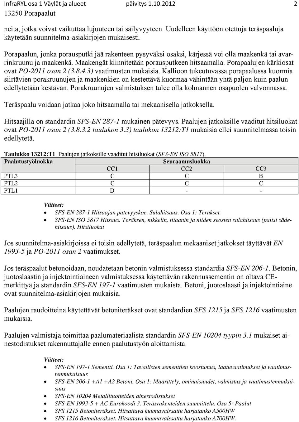 Porapaalujen kärkiosat ovat PO-2011 osan 2 (3.8.4.3) vaatimusten mukaisia.