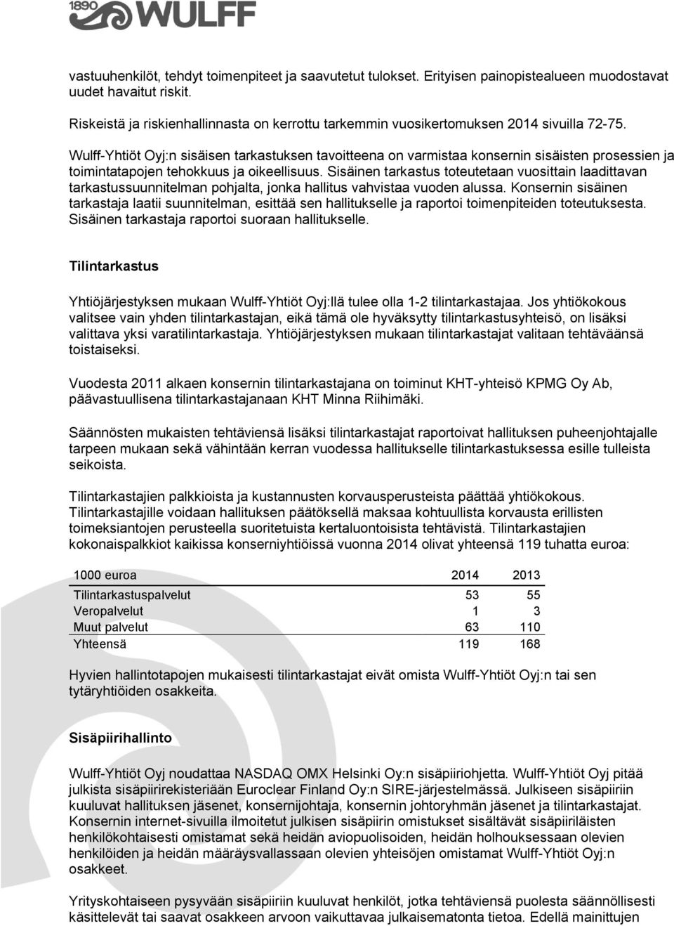Wulff-Yhtiöt Oyj:n sisäisen tarkastuksen tavoitteena on varmistaa konsernin sisäisten prosessien ja toimintatapojen tehokkuus ja oikeellisuus.