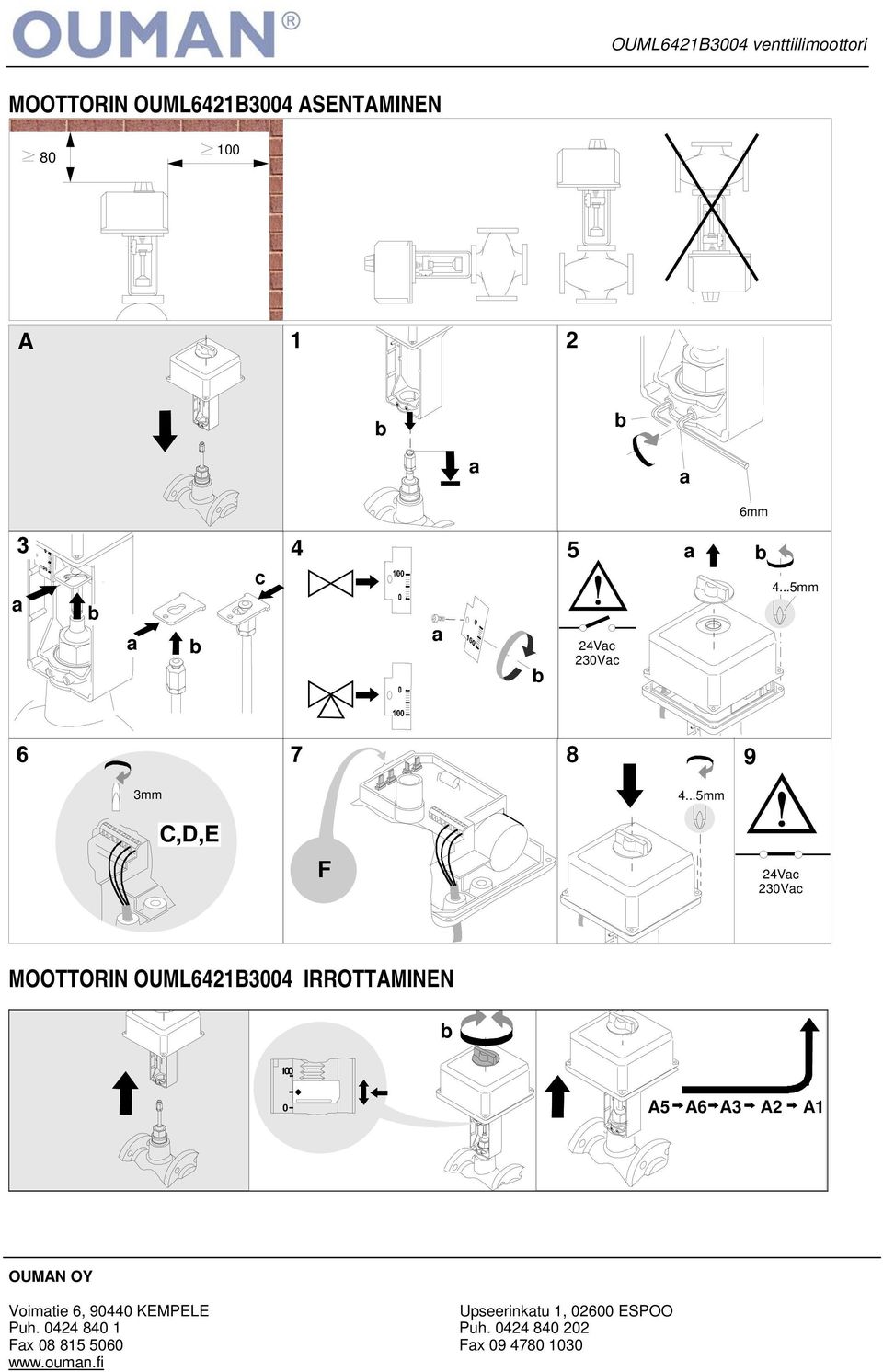 ..5mm C,D,E F c 230Vc MOOTTORIN OUML6421B3004 IRROTTAMINEN 100 0 A5 A6 A3