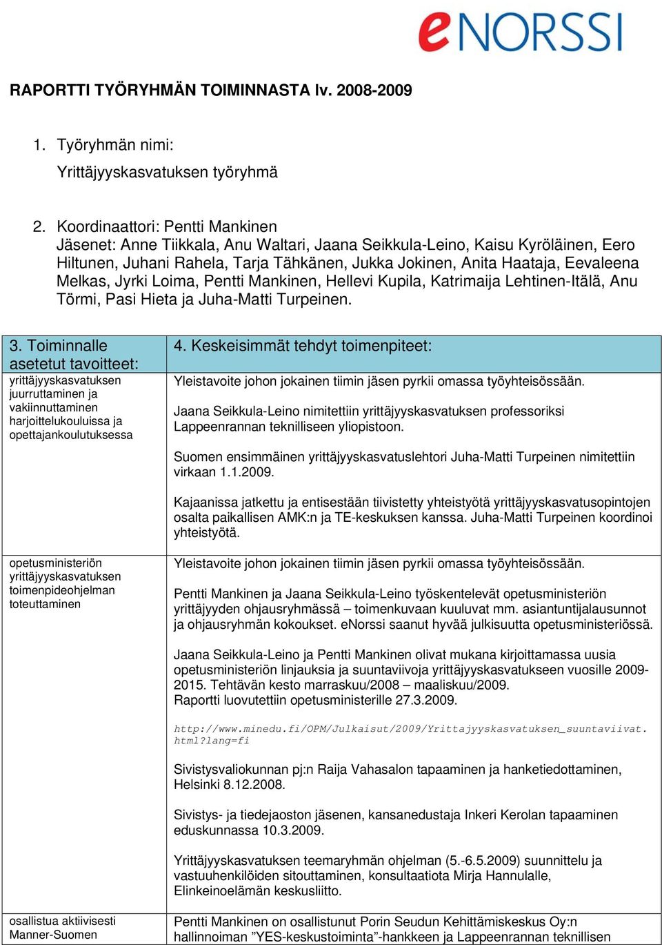 Melkas, Jyrki Loima, Pentti Mankinen, Hellevi Kupila, Katrimaija Lehtinen-Itälä, Anu Törmi, Pasi Hieta ja Juha-Matti Turpeinen. 3.