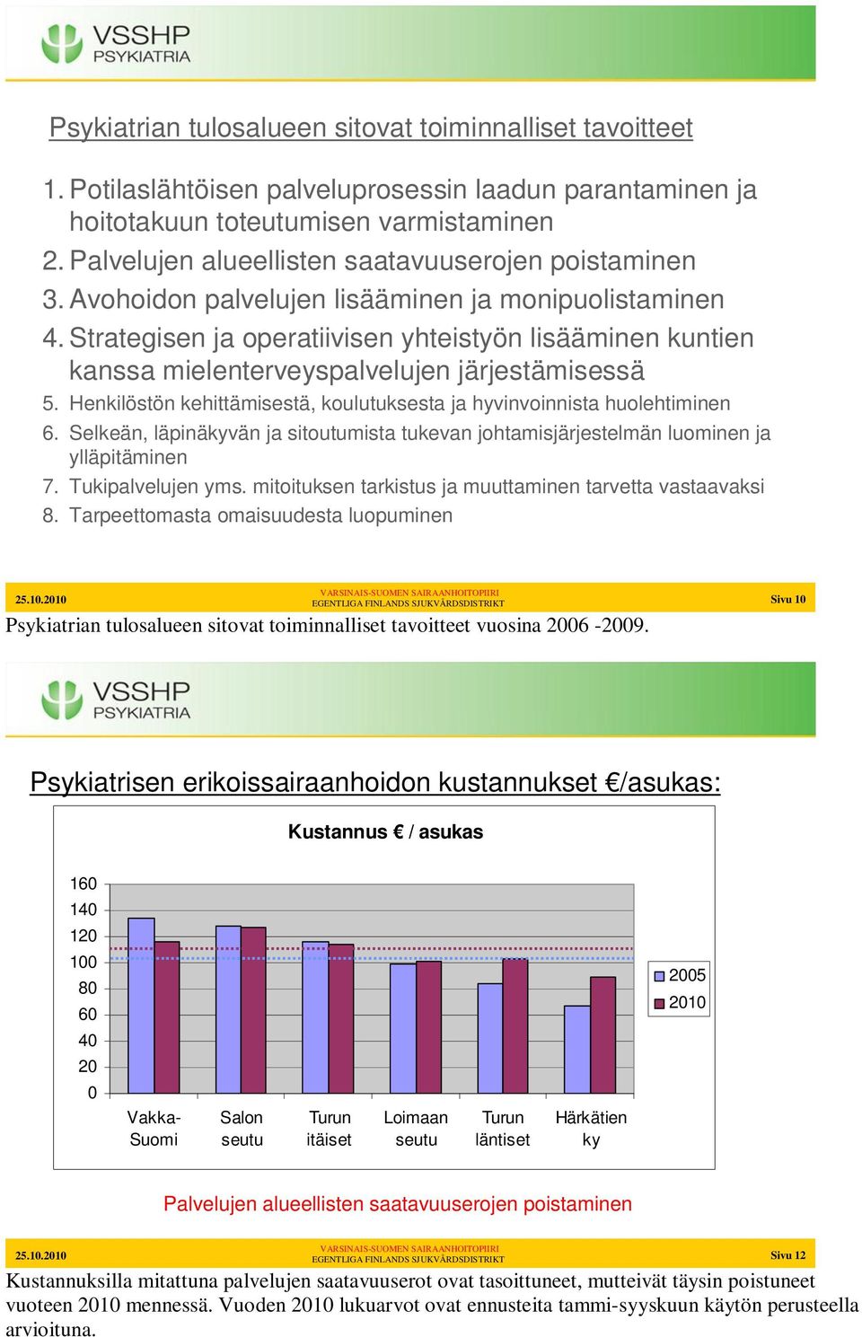 Strategisen ja operatiivisen yhteistyön lisääminen kuntien kanssa mielenterveyspalvelujen järjestämisessä 5. Henkilöstön kehittämisestä, koulutuksesta ja hyvinvoinnista huolehtiminen 6.