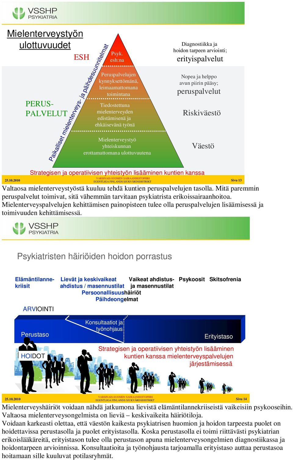 Diagnostiikka ja hoidon tarpeen arviointi; erityispalvelut Nopea ja helppo avun piirin pääsy; peruspalvelut Riskiväestö Väestö Strategisen ja operatiivisen yhteistyön lisääminen kuntien kanssa