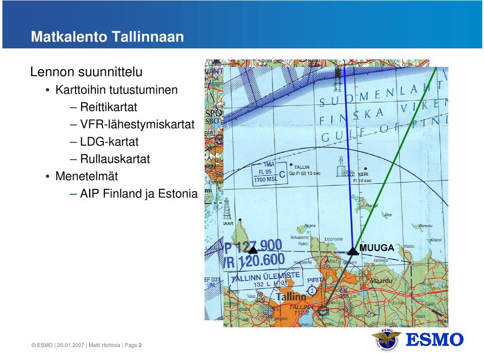 Rullauskartat Menetelmät AIP Finland ja