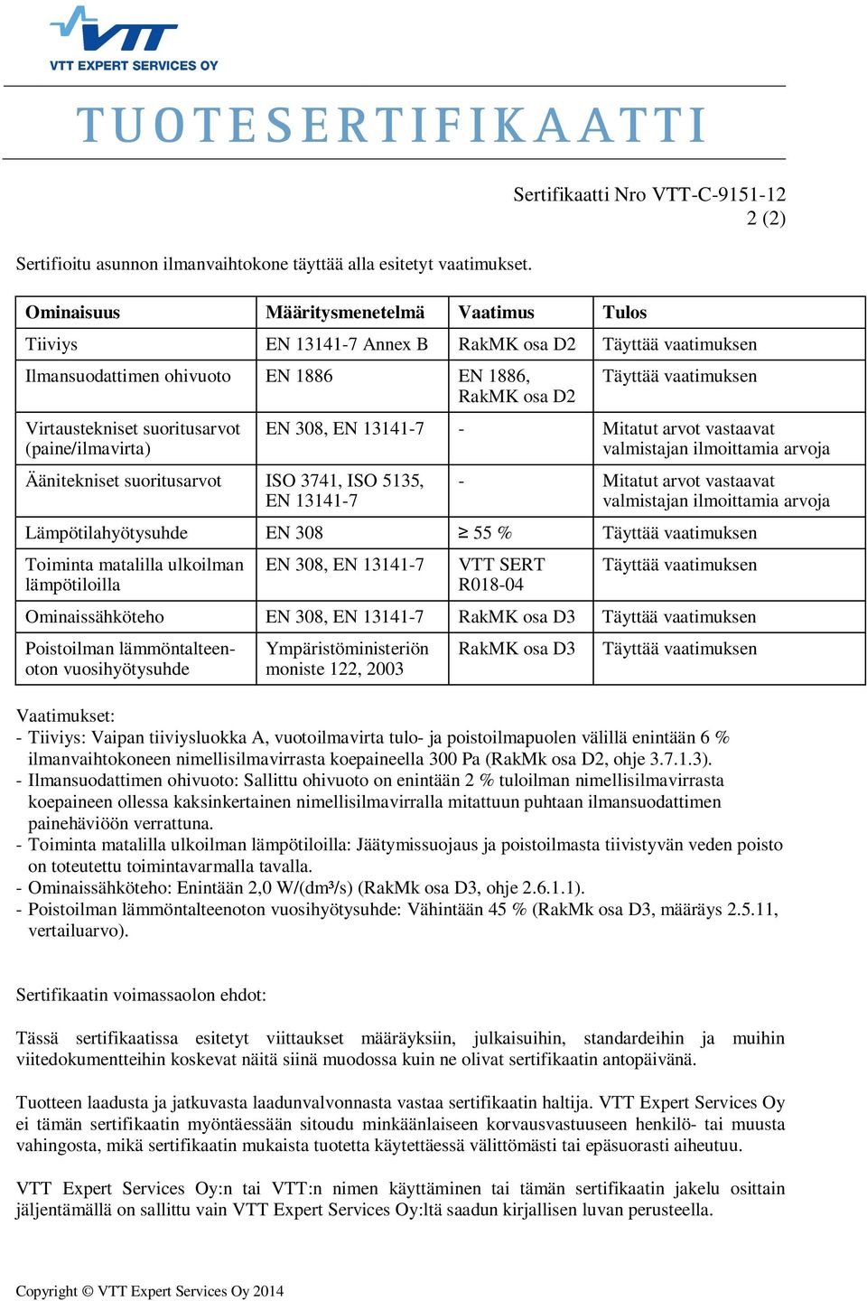 Virtaustekniset suoritusarvot (paine/ilmavirta) Äänitekniset suoritusarvot ISO 3741, ISO 5135, EN 13141-7 Täyttää vaatimuksen EN 308, EN 13141-7 - Mitatut arvot vastaavat valmistajan ilmoittamia