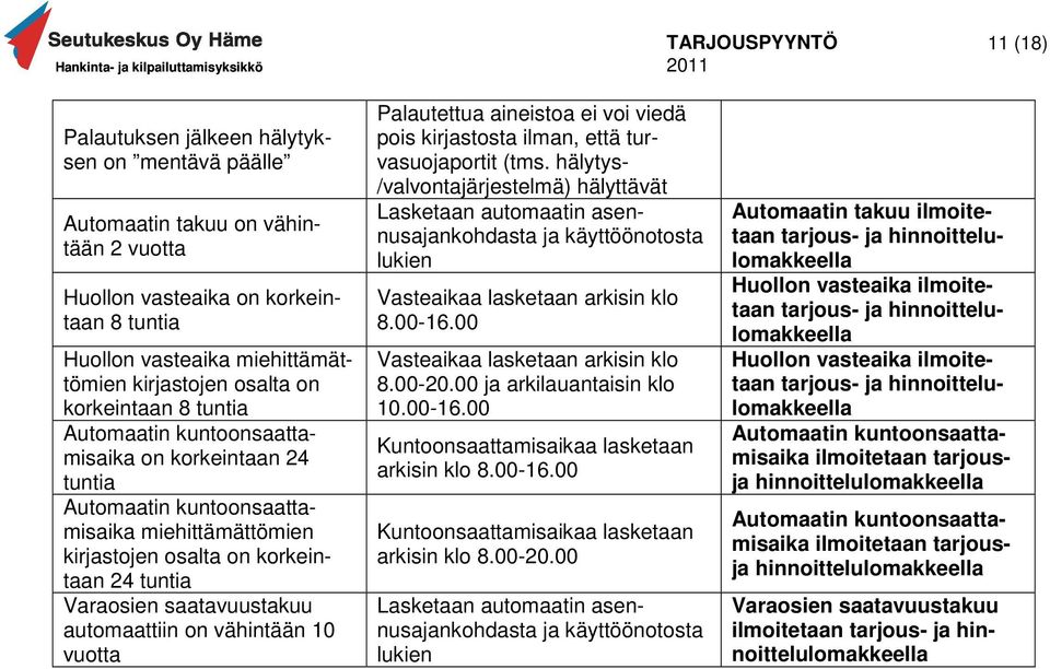 automaattiin on vähintään 10 vuotta Palautettua aineistoa ei voi viedä pois kirjastosta ilman, että turvasuojaportit (tms.