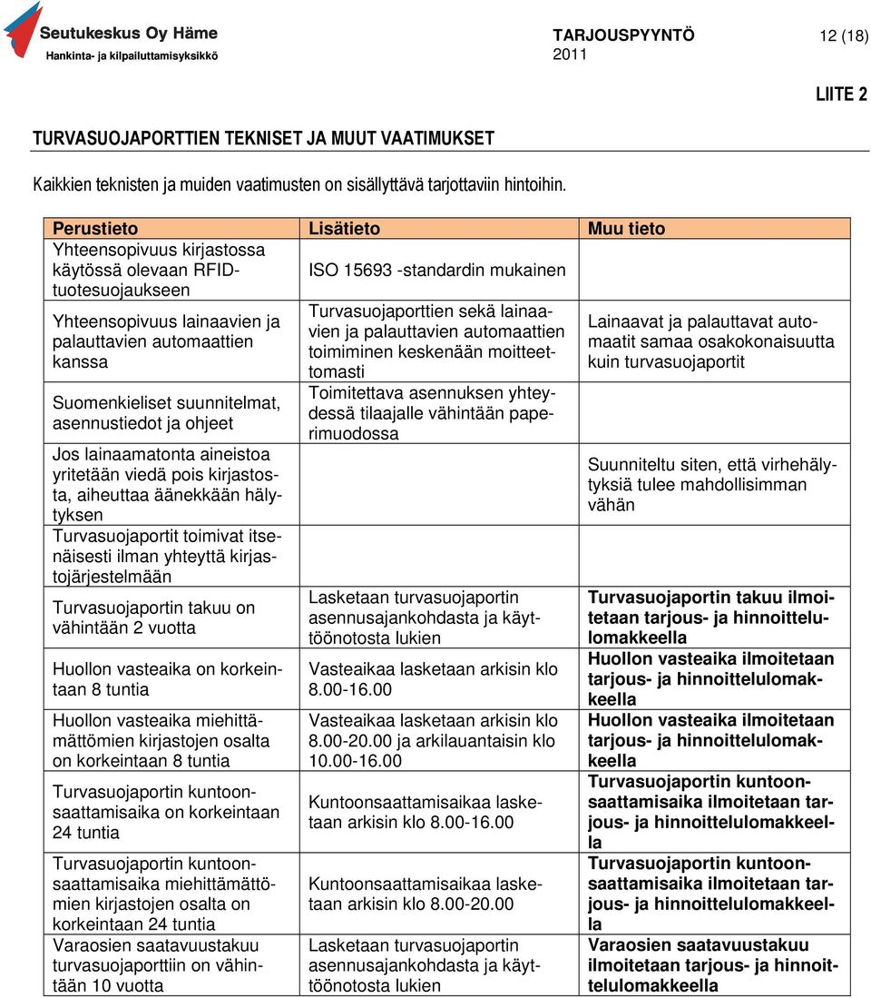 Suomenkieliset suunnitelmat, asennustiedot ja ohjeet Jos lainaamatonta aineistoa yritetään viedä pois kirjastosta, aiheuttaa äänekkään hälytyksen Turvasuojaportit toimivat itsenäisesti ilman yhteyttä