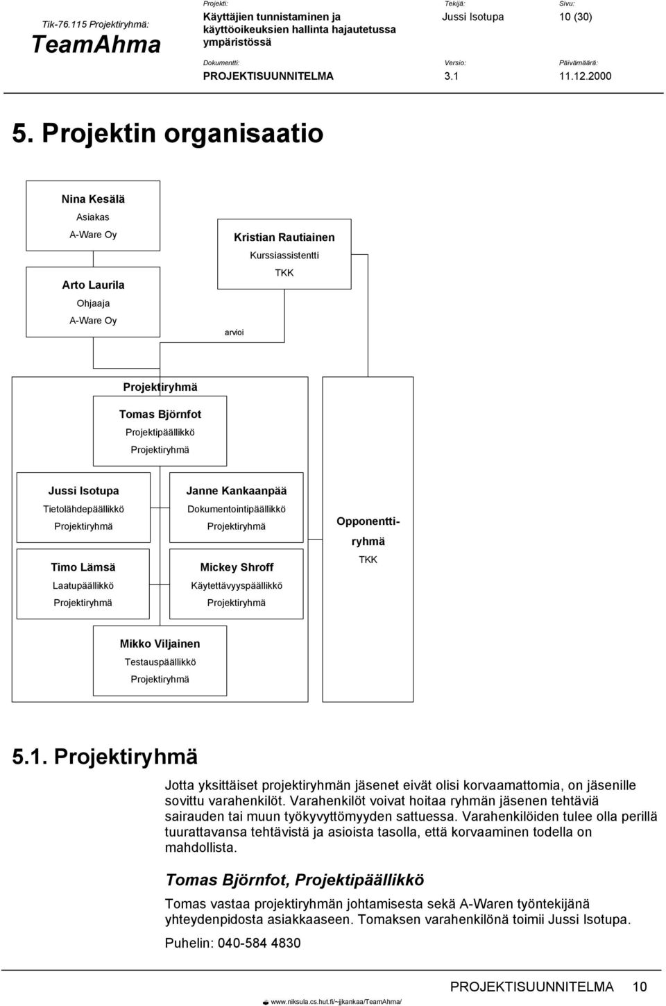 Isotupa Tietolähdepäällikkö Projektiryhmä Timo Lämsä Laatupäällikkö Projektiryhmä Janne Kankaanpää Dokumentointipäällikkö Projektiryhmä Mickey Shroff Käytettävyyspäällikkö Projektiryhmä