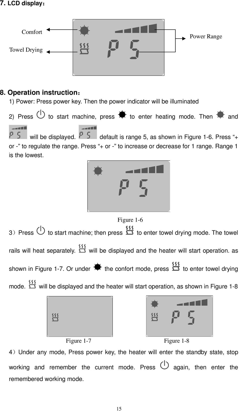 Press + or - to regulate the range. Press + or - to increase or decrease for 1 range. Range 1 is the lowest. Figure 1-6 3)Press to start machine; then press to enter towel drying mode.