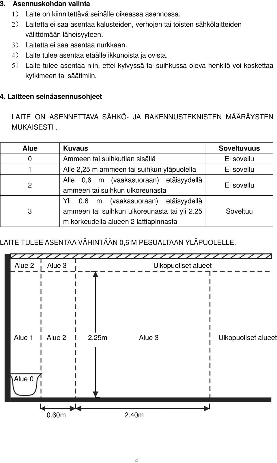 4. Laitteen seinäasennusohjeet LAITE ON ASENNETTAVA SÄHKÖ- JA RAKENNUSTEKNISTEN MÄÄRÄYSTEN MUKAISESTI.