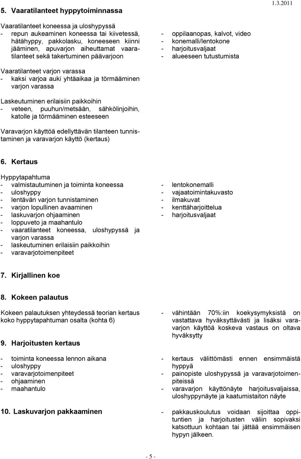 ja törmääminen varjon varassa Laskeutuminen erilaisiin paikkoihin - veteen, puuhun/metsään, sähkölinjoihin, katolle ja törmääminen esteeseen Varavarjon käyttöä edellyttävän tilanteen tunnistaminen ja