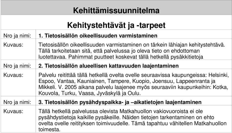 Tietosisällön alueellisen kattavuuden laajentaminen Palvelu reitittää tällä hetkellä ovelta ovelle seuraavissa kaupungeissa: Helsinki, Espoo, Vantaa, Kauniainen, Tampere, Kuopio, Joensuu,