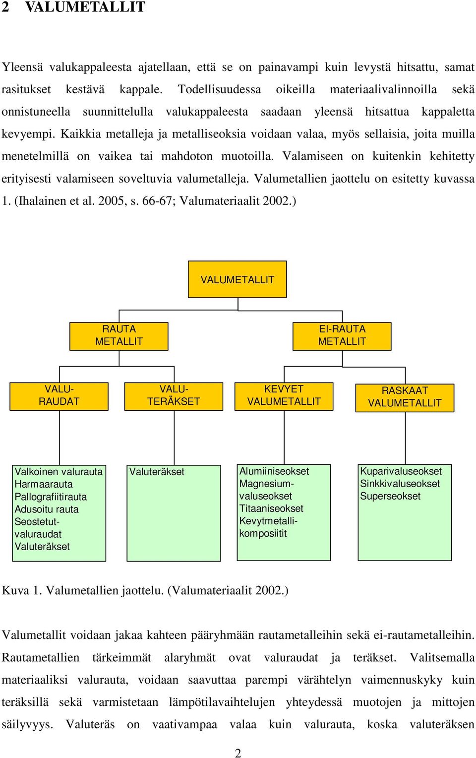 Kaikkia metalleja ja metalliseoksia voidaan valaa, myös sellaisia, joita muilla menetelmillä on vaikea tai mahdoton muotoilla.