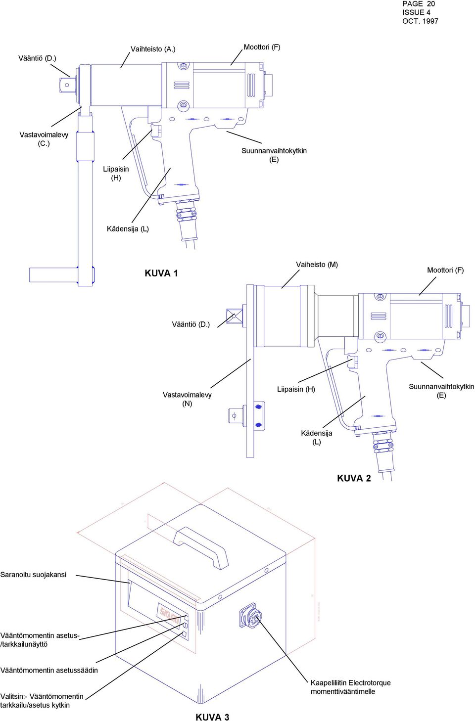 ) Vastavoimalevy (N) Liipaisin (H) Suunnanvaihtokytkin (E) Kädensija (L) KUVA 2 250 Saranoitu suojakansi Vääntömomentin