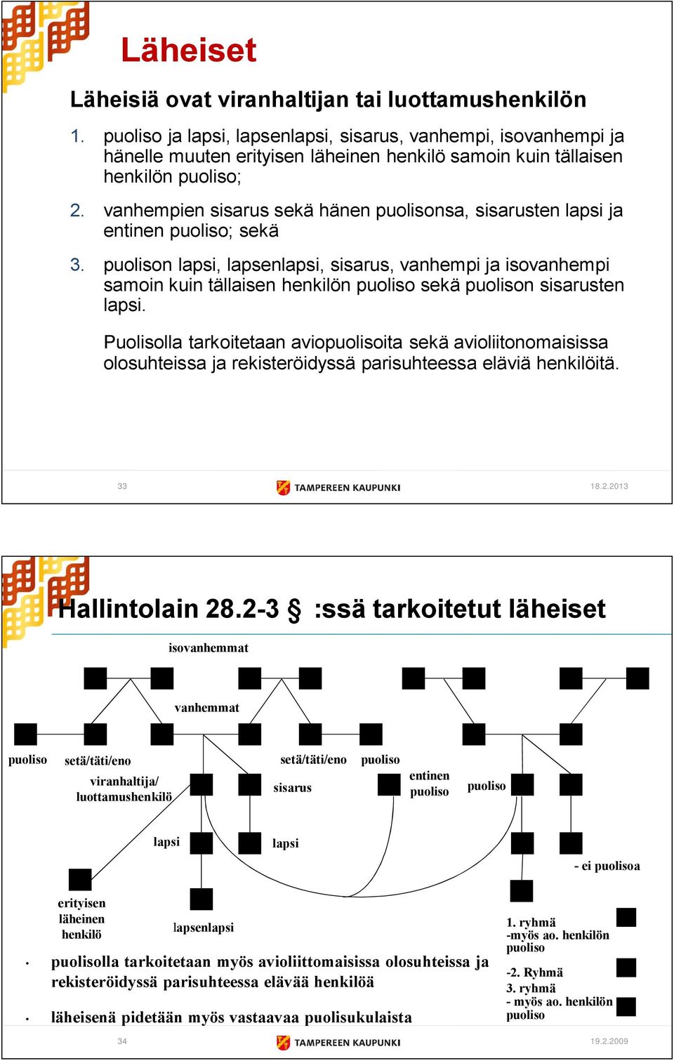 vanhempien sisarus sekä hänen puolisonsa, sisarusten lapsi ja entinen puoliso; sekä 3.