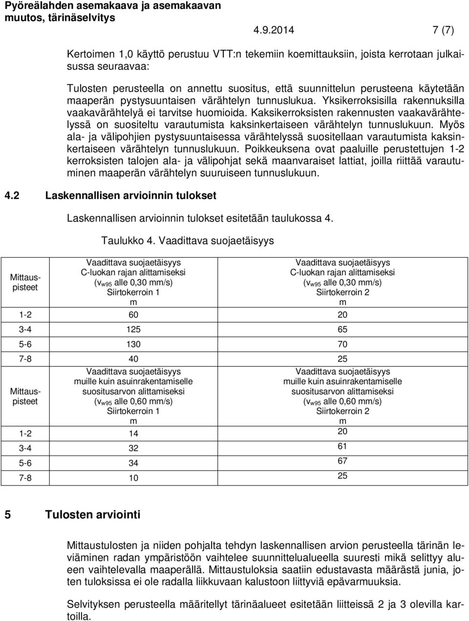 maaperän pystysuuntaisen värähtelyn tunnuslukua. Yksikerroksisilla rakennuksilla vaakavärähtelyä ei tarvitse huomioida.