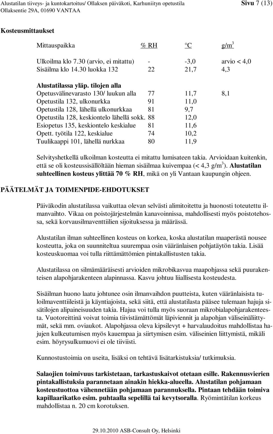 tilojen alla Opetusvälinevarasto 130/ luukun alla 77 11,7 8,1 Opetustila 132, ulkonurkka 91 11,0 Opetustila 128, lähellä ulkonurkkaa 81 9,7 Opetustila 128, keskiontelo lähellä sokk.