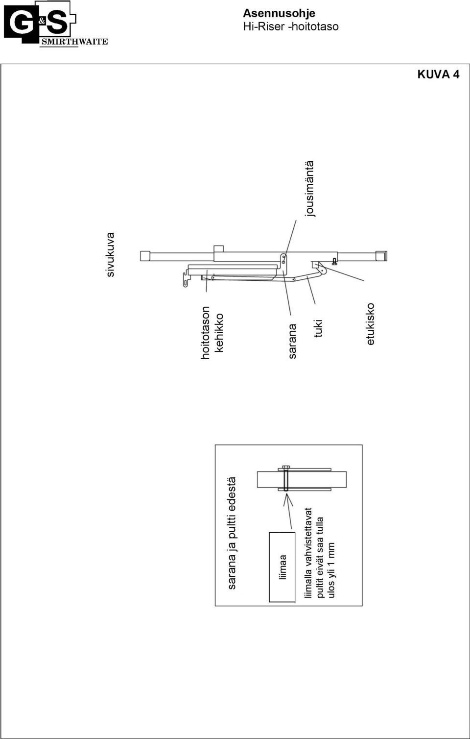 yli 1 mm hoitotason kehikko sarana tuki