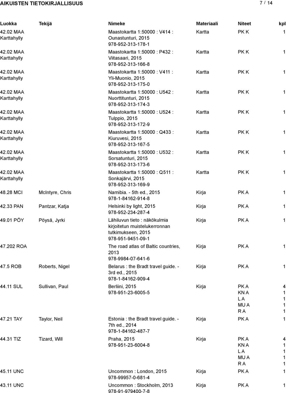 0 MAA Maastokartta :50000 : V44 : Ounastunturi, 05 978-95--78- Maastokartta :50000 : P4 : Viitasaari, 05 978-95--66-8 Maastokartta :50000 : V4 : Yli-Muonio, 05 978-95--75-0 Maastokartta :50000 : U54