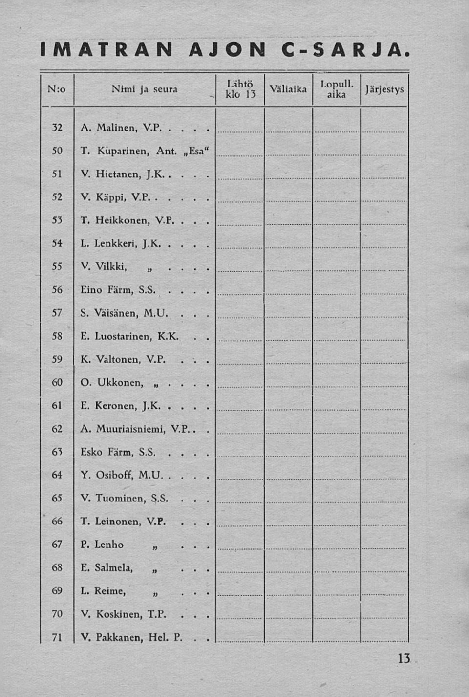 Väisänen, M.U. E. Luostarinen, K.K, K. Valtonen, V.P. 60 O. Ukkonen, 61 E. Keronen, J.K.. 62 A. Muuriaisniemi, V.P.. 63 Esko Färm, S.S.. 64 Y.