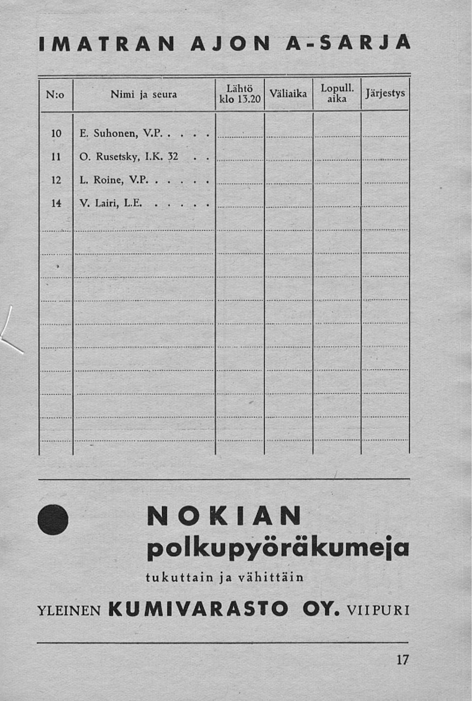 Rusetsky, I.K. 32 12 L. Roine, V.P.. 14 V. Lairi, L.E.