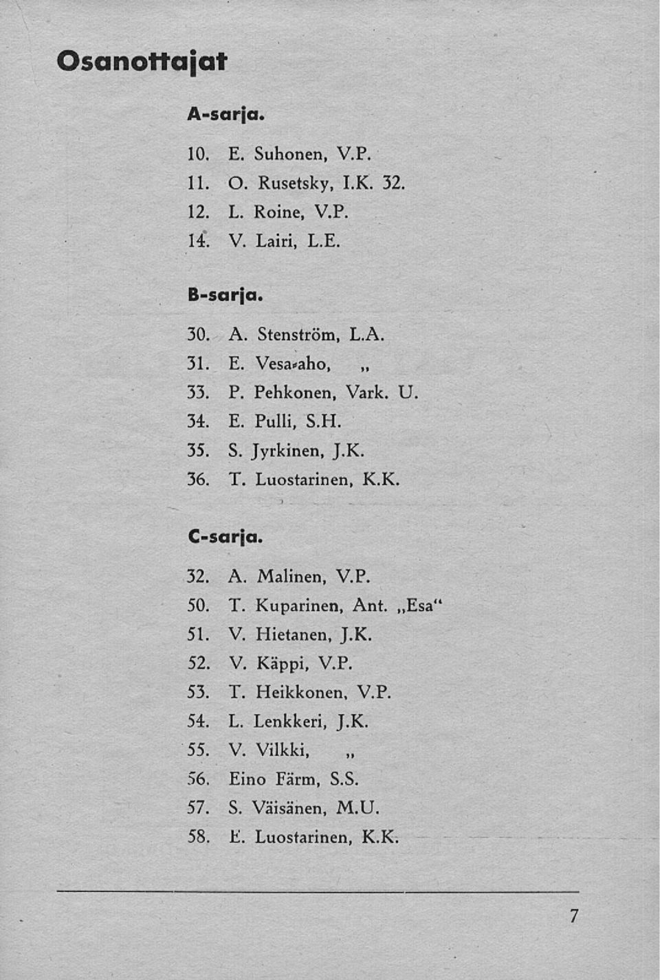 Luostarinen, K.K C-sarja. 32. A. Malinen, V.P. 50. T. Kuparinen, Ant. Esa" 51. V Hietanen, J.K. 52. V. Käppi, V.