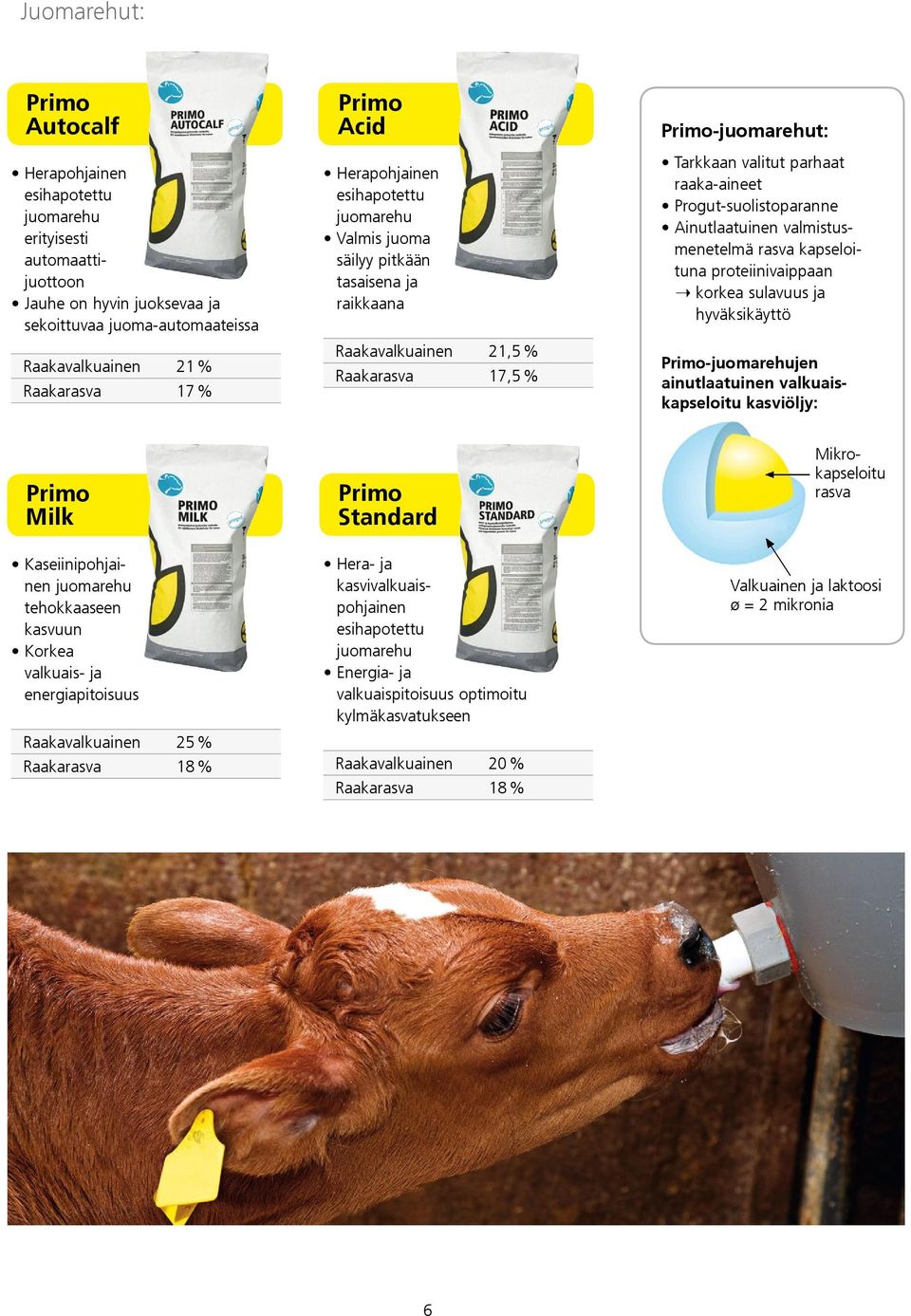 Progut-suolistoparanne Ainutlaatuinen valmistusmenetelmä rasva kapseloituna proteiinivaippaan korkea sulavuus ja hyväksikäyttö -juomarehujen ainutlaatuinen valkuaiskapseloitu kasviöljy: Milk