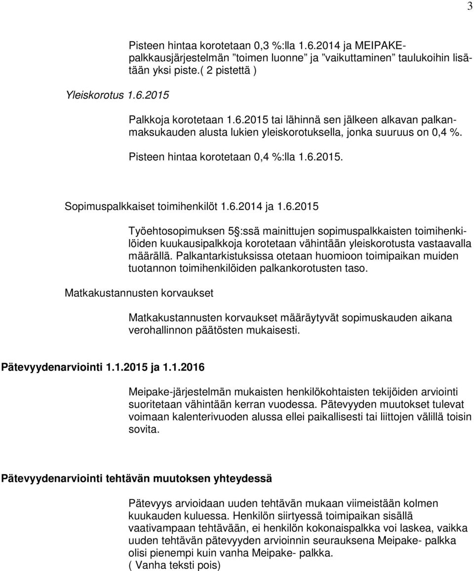 6.2015 Työehtosopimuksen 5 :ssä mainittujen sopimuspalkkaisten toimihenkilöiden kuukausipalkkoja korotetaan vähintään yleiskorotusta vastaavalla määrällä.