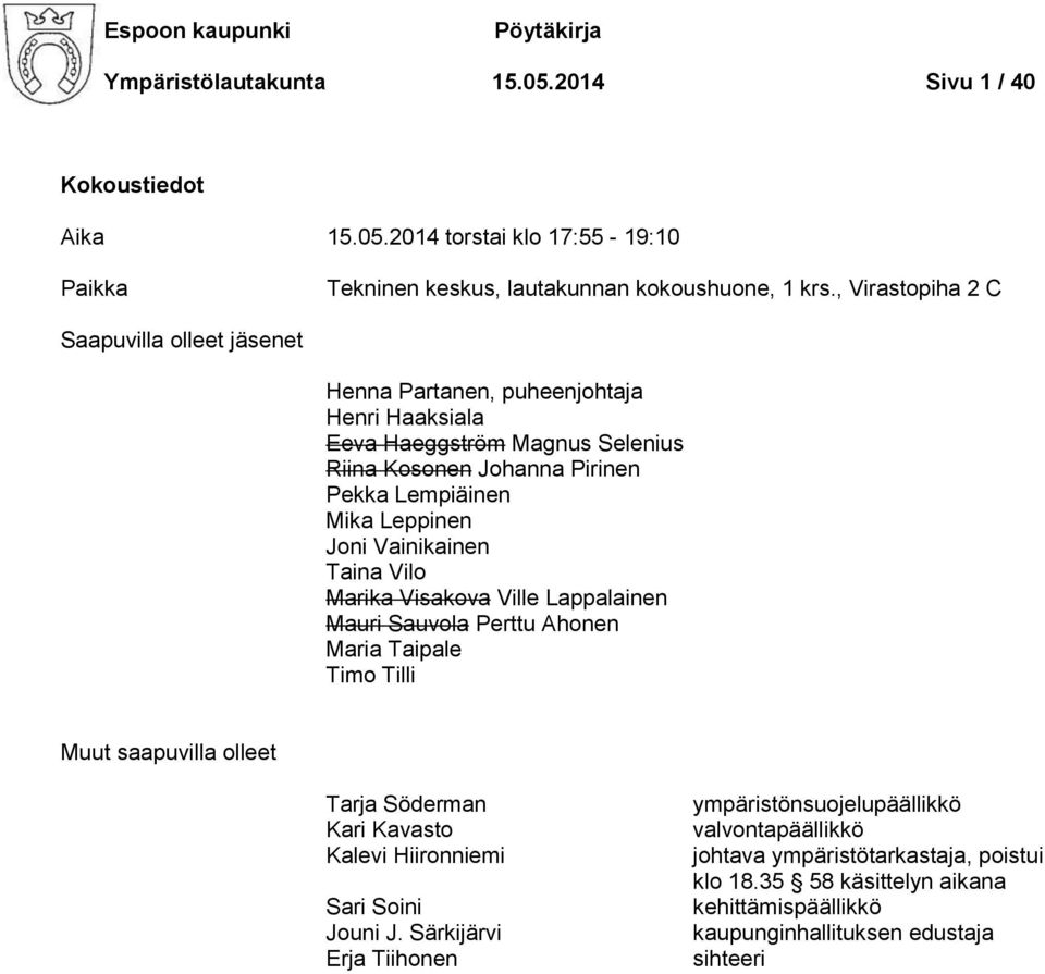 Vainikainen Taina Vilo Marika Visakova Ville Lappalainen Mauri Sauvola Perttu Ahonen Maria Taipale Timo Tilli Muut saapuvilla olleet Tarja Söderman Kari Kavasto Kalevi Hiironniemi Sari Soini