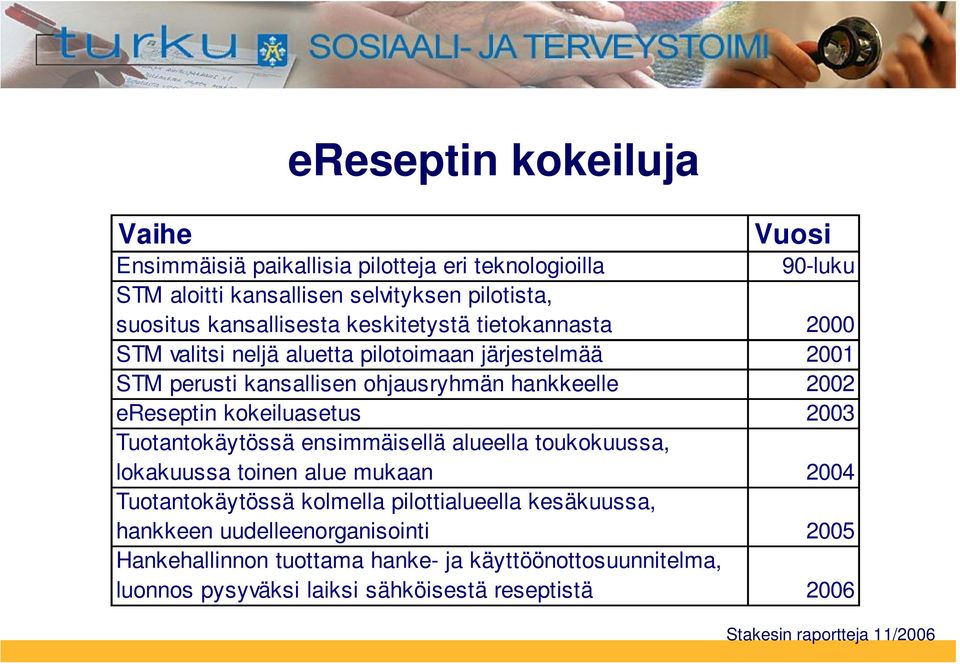 kokeiluasetus 2003 Tuotantokäytössä ensimmäisellä alueella toukokuussa, lokakuussa toinen alue mukaan 2004 Tuotantokäytössä kolmella pilottialueella kesäkuussa,