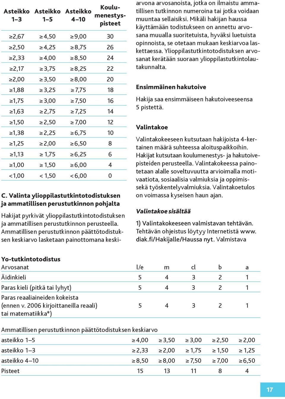 Valinta ylioppilastutkintotodistuksen ja ammatillisen perustutkinnon pohjalta Hakijat pyrkivät ylioppilastutkintotodistuksen ja ammatillisen perustutkinnon perusteella.