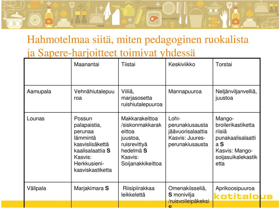 Makkarakeittoa /siskonmakkarak eittoa juustoa, ruisrevittyä hedelmä S Kasvis: Soijanakkikeittoa Lohiperunakiusausta jäävuorisalaattia Kasvis: Juuresperunakiusausta