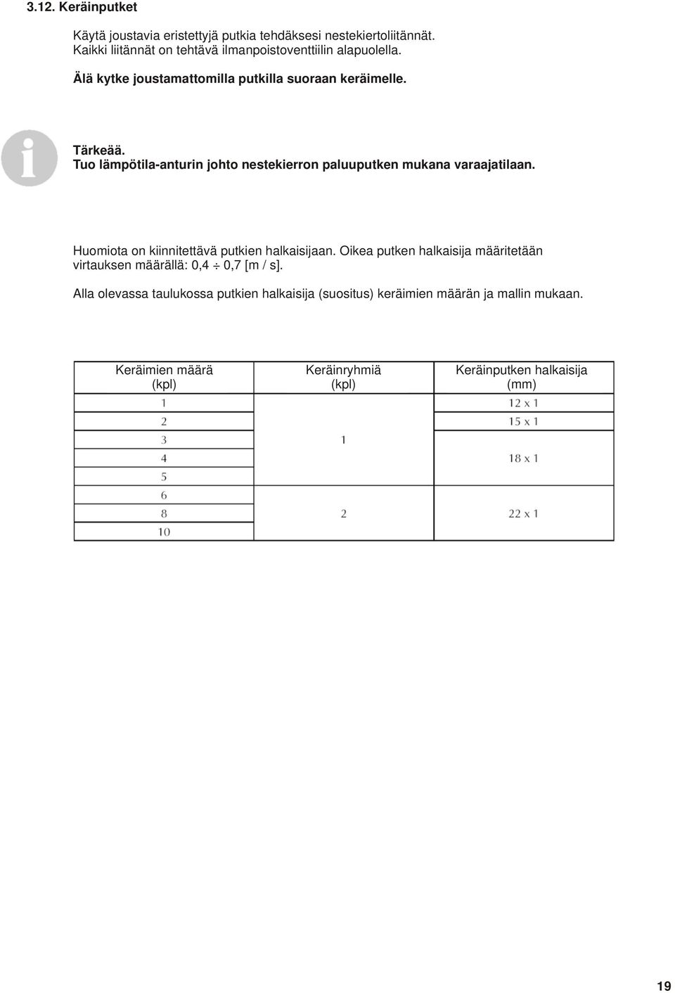 Huomiota on kiinnitettävä putkien halkaisijaan. Oikea putken halkaisija määritetään virtauksen määrällä: 0,4 0,7 [m / s].