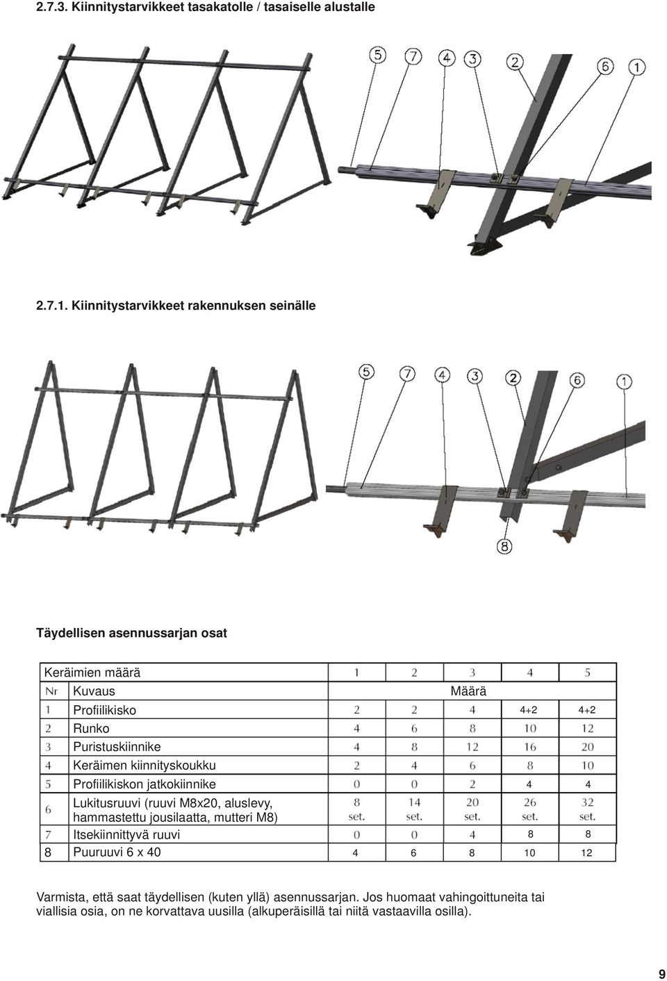 kiinnityskoukku Profiilikiskon jatkokiinnike Määrä 4+2 4+2 4 4 Lukitusruuvi (ruuvi M8x20, aluslevy, hammastettu jousilaatta, mutteri M8)