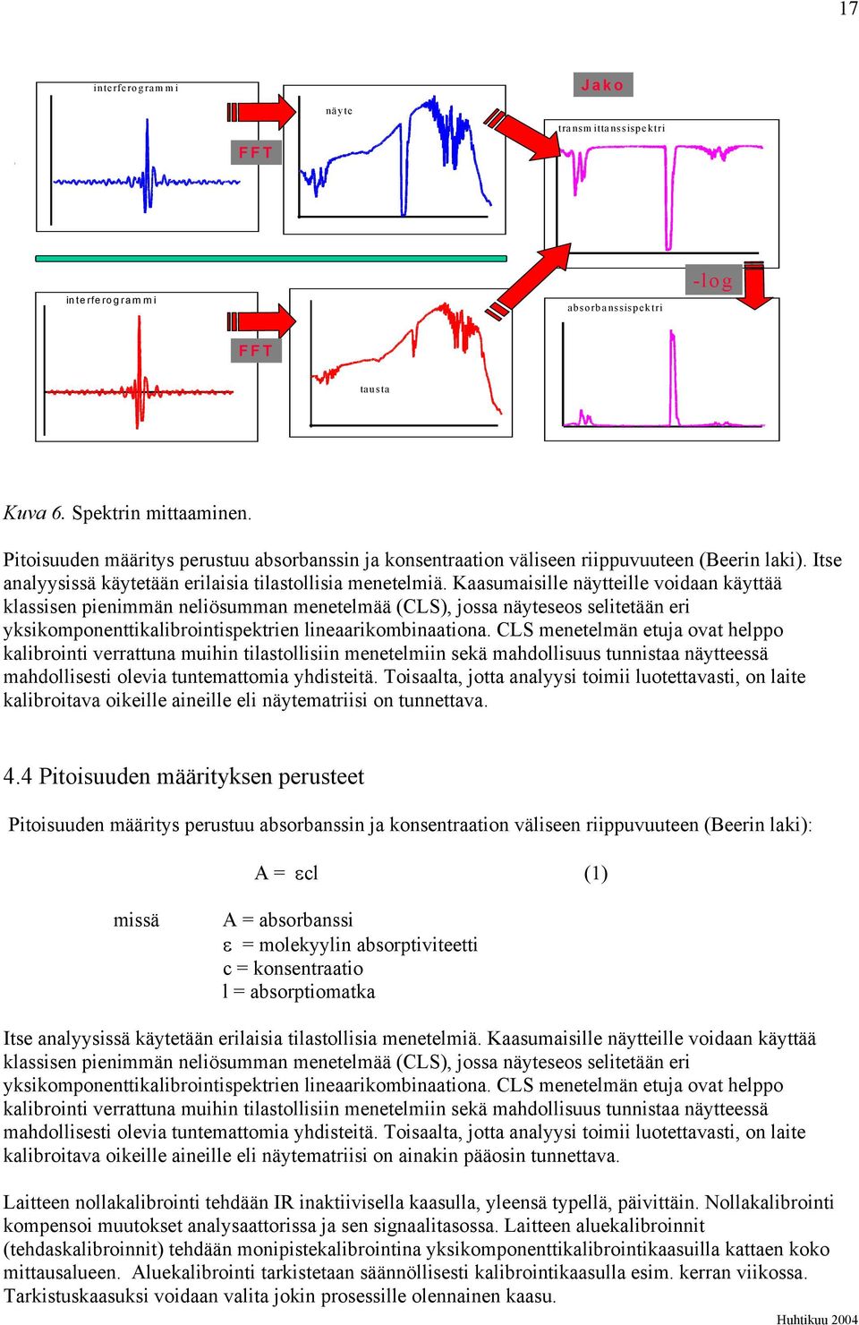 Kaasumaisille näytteille voidaan käyttää klassisen pienimmän neliösumman menetelmää (CLS), jossa näyteseos selitetään eri yksikomponenttikalibrointispektrien lineaarikombinaationa.